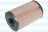 AMC Filter IO-3328 Oil Filter